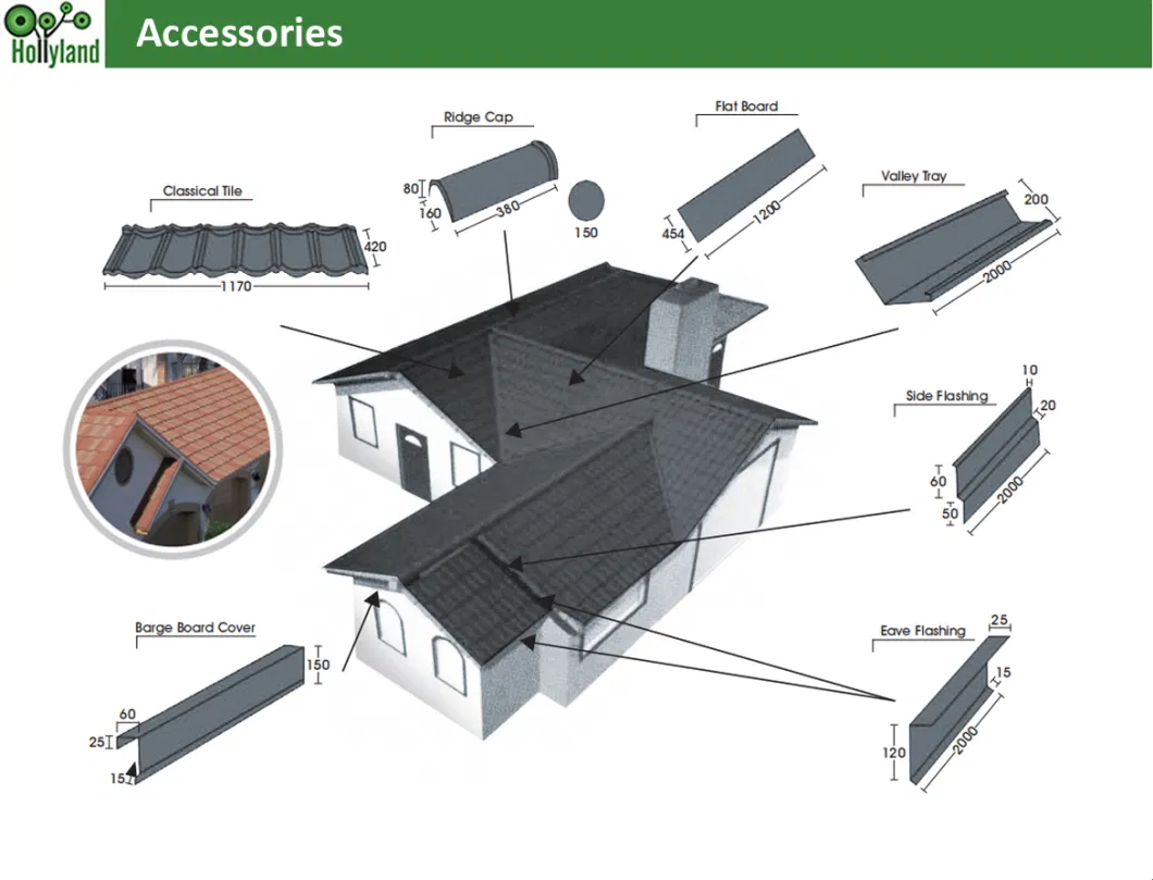 Roofing Sheet Long Lifetime Stone Coated Metal Steel Roofing Tile